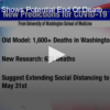 2020-04-07 New Study Shows Possible End Of CORONA Deaths FOX 28 Spokane