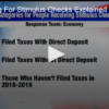 2020-04-23 Still Waiting For Stimulus Checks Explained FOX 28 Spokane