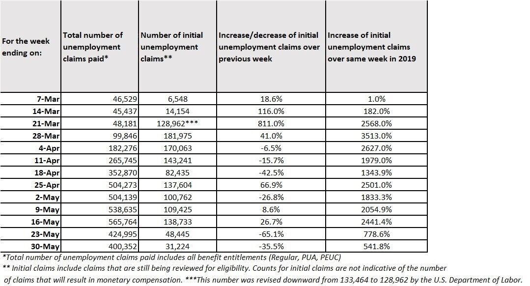 5ed92e3b3f834.image_ | Fox 11 Tri Cities Fox 41 Yakima