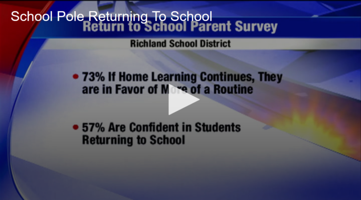 2020-06-10 Pole Results for Returning To School in Fall Fox 11 Tri Cities Fox 41 Yakima(1)