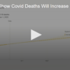 2020-06-16 UW Study Show COVID Deaths Will Increase Fox 11 Tri Cities Fox 41 Yakima