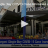 2020-06-17 Largest Single Day COVID Case Increases Across Sunbelt Fox 11 Tri Cities Fox 41 Yakima