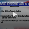 2020-07-15 When To Go Back To Work After Covid Fox 11 Tri Cities Fox 41 Yakima
