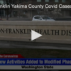 2020-08-27 Benton Franklin Yakima County COVID Cases Dropped By 50% Easing Restrictions but not Caution as cases[...](1)