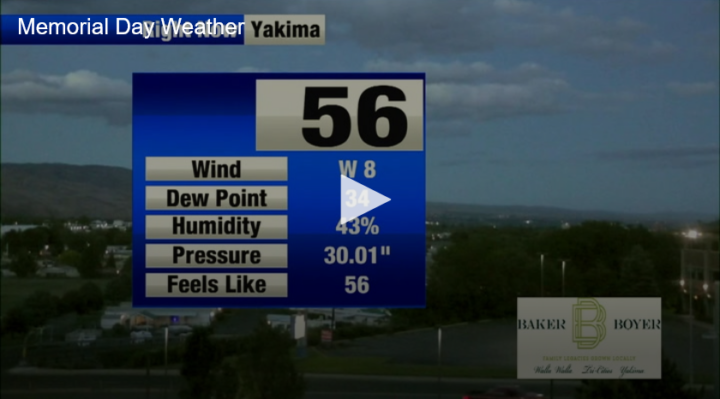 2021-05-28 at 10-26-15 Add New Post ‹ Fox 11 Tri Cities Fox 41 Yakima