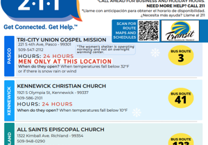 A local warming shelter provides more than just a warm place to go