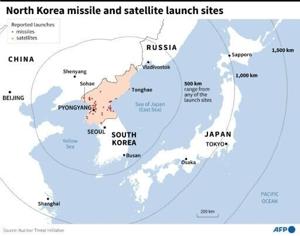 North Korea fires salvo of short-range ballistic missiles | Fox 11 Tri ...