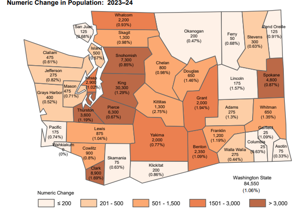 Report: Benton, Franklin Counties outpace statewide average for estimated population growth
