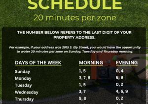 KID customers can return to voluntary watering schedule Aug. 4