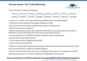 First-time home buyers in Tri-Cities eligible for down payment assistance