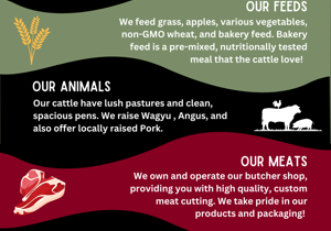 Business Spotlight: Lone Crow Meats