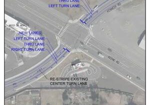 West Richland traffic alert: Keene Rd upgrades to start September 2
