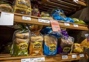 Sales and Supply of Gluten-Free Sweets Expected to Double by 2032