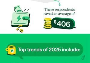 Side hustles and budget challenges top FinTok trends of 2025